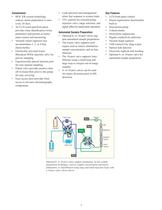 ICS-1600 Ion Chromatography System - 3