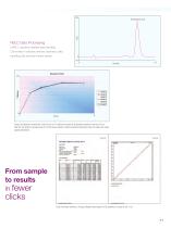 Rapid separation systems   high-end performance - 11