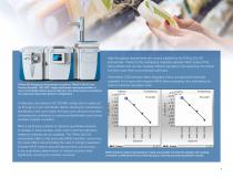 TriPlus 500 Gas Chromatography Headspace Autosampler - 7