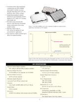 UltiMate 3000 Rapid Separation LC (RSLC) System - 5