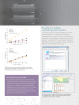 Vanquish Duo UHPLC Systems - 11