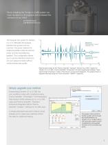 Vanquish Duo UHPLC Systems - 5