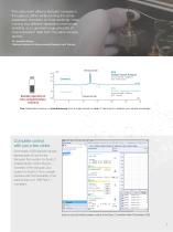 Vanquish Duo UHPLC Systems - 7