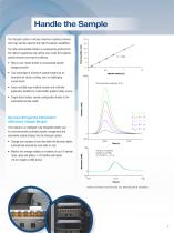 Vanquish UHPLC System - 9