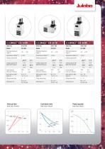 CORIO Brochure English-13