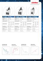 DYNEO Brochure-11