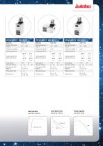 DYNEO Brochure-9