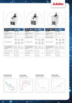 DYNEO Brochure english-11