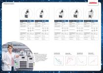 DYNEO Brochure english-6