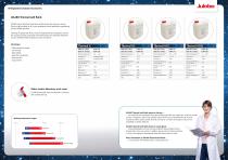 DYNEO Brochure english-7