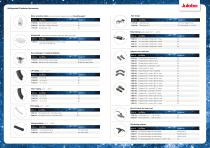 DYNEO Brochure english-8