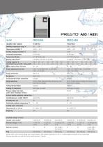 JULABO PRESTO A85 / A85t / W85 / W85t Process Circulators - 2