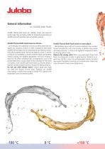 JULABO Thermal Bath Fluids-2