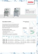 JULABO-TopTech-13