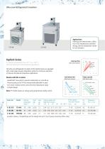 JULABO-TopTech-14