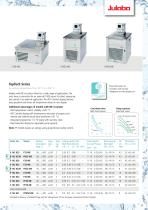 JULABO-TopTech-9