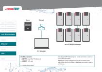 JULABO WirelessTEMP - Solution Finder-18