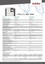 PRESTO W50 / W50 t flyer-2