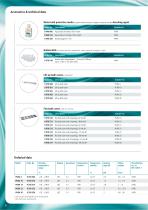 PURA 14 Brochure en-8