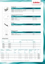 PURA 14 Brochure en-9