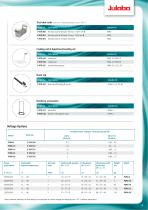 PURA 22 Brochure en - 9