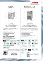 RECIRCULATING COOLERS/ CHILLE-5