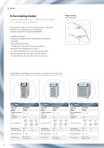 RECIRCULATING COOLERS/ CHILLE-8