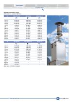 FILTRATION CATALOG-13