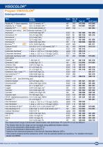 VISOCOLOR ® tests for water analysis-6