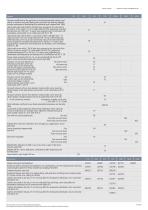 Brochure Climate Chambers - 7