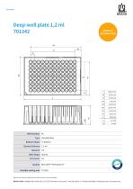 Deep-well plate 1,1 ml  Low Profile - 2