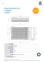 Deep-well plate 1,1 ml  Low Profile - 4