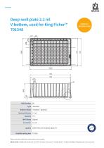 Deep-well plate 1,1 ml  Low Profile - 5