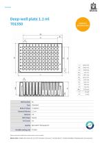 Deep-well plate 1,1 ml  Low Profile - 6