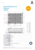 Deep-well plate 1,1 ml  Low Profile - 7