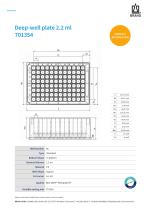 Deep-well plate 1,1 ml  Low Profile - 8