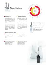 Dispensette® S-3