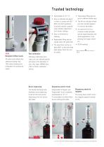 Dispensette® S-5