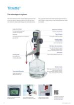 Product Range BRAND_2023-12