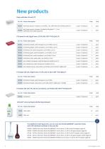 Product Range BRAND_2023-4