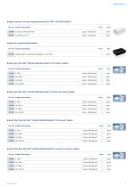 Product Range BRAND_2023-5