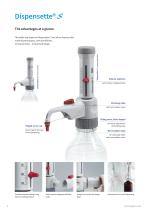 Product Range BRAND_2023-8