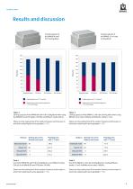 Technical_Note_Cooling_Blocks-3