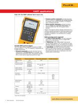 Fluke 750 series brochure - 5