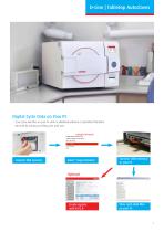 D-Line | Tabletop Autoclaves-5