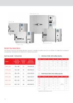 EL - Fully AutomaticBenchtop Sterilizers-10