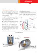 EL - Fully AutomaticBenchtop Sterilizers-3