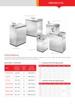 EL - Fully AutomaticBenchtop Sterilizers-9