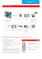 Hospital Autoclaves For CSSDs, OR and Medical Centers-5