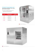 Hospital Autoclaves For CSSDs, OR and Medical Centers-8